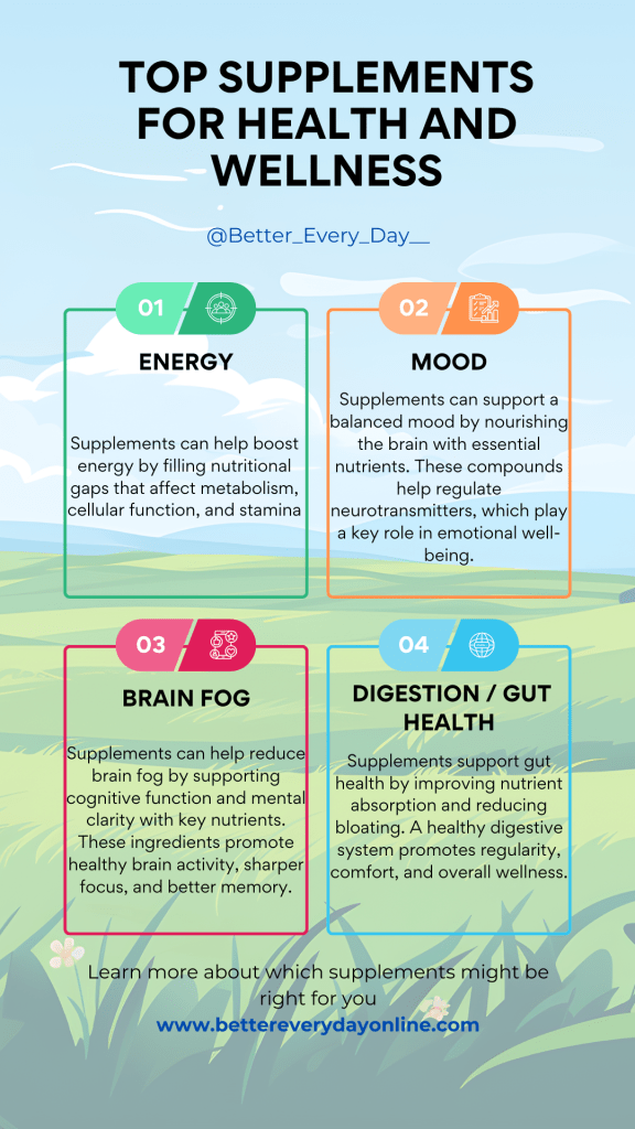 Best supplements for womem